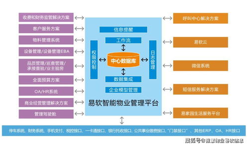 江西鷹潭物協(xié)赴成都易軟信息集團(tuán)考察學(xué)習(xí) 探索信息處理和存儲支持服務(wù)新路徑