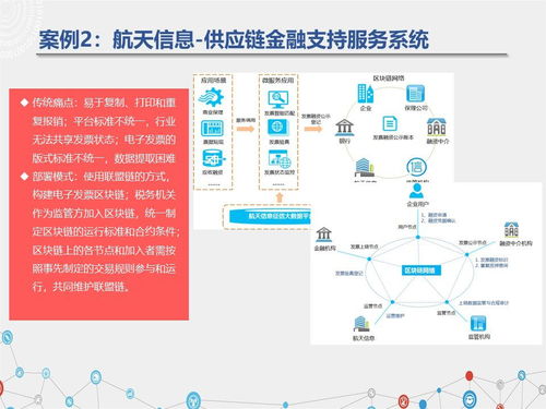 《區塊鏈與供應鏈金融白皮書1.0版》發布 信息處理與存儲支持服務的革新實踐