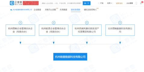 區塊鏈賦能智慧文旅 西湖景區資產公司攜手成立新公司，布局數字化未來