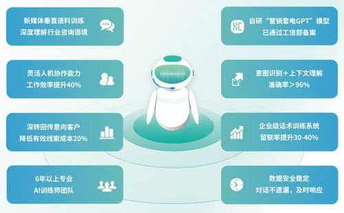 2026年主流智能客服系統(tǒng)排名與實(shí)測選型指南